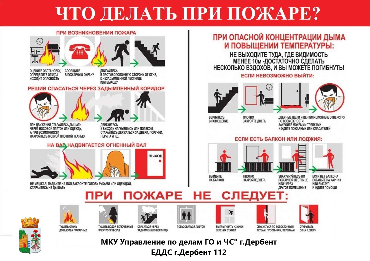 Памятка "Что делать при пожаре?"